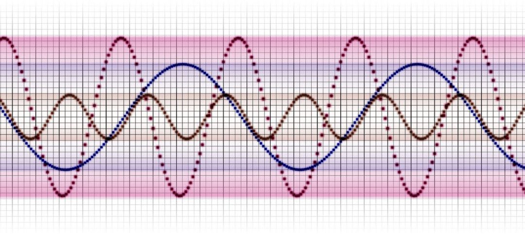 What is Beamforming?