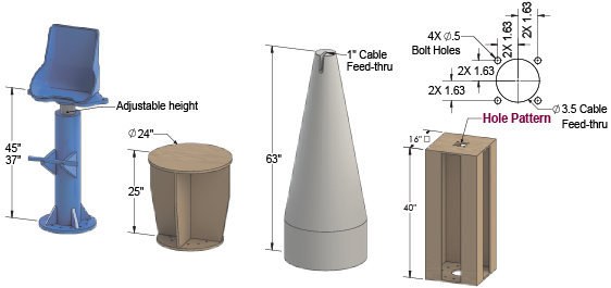 RF Test Fixtures | JEM Engineering