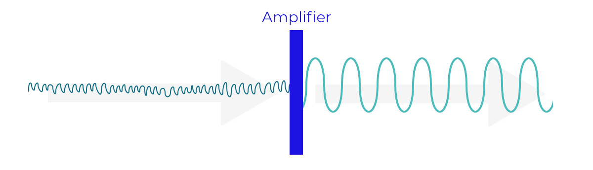 Signal Conditioning |Amplifier | JEM Engineering